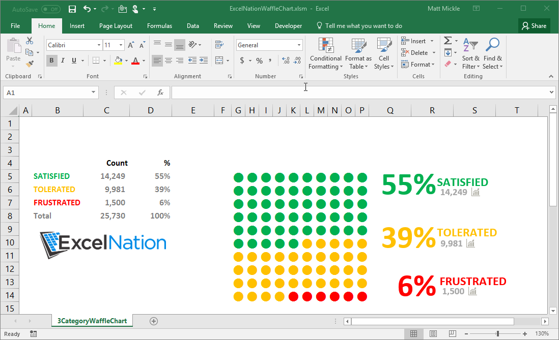 Waffle Chart Excel